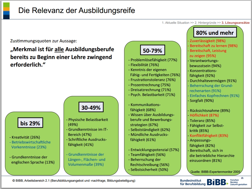 2014-10-07 Vortrag Matthes Seite 27